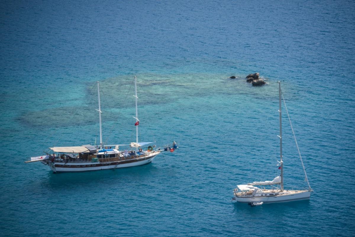 Exploring the Beauty of Gulet Sailing in Turkey